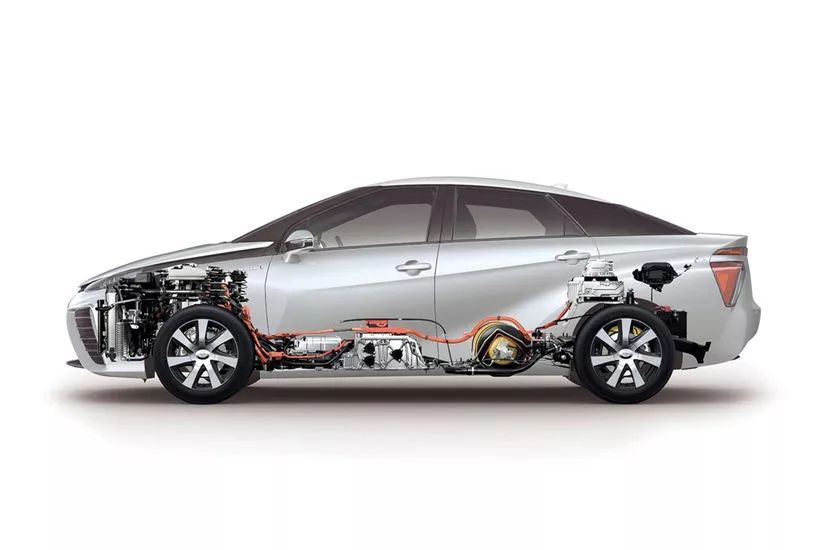 图片默认标题_fororder_氢燃料6