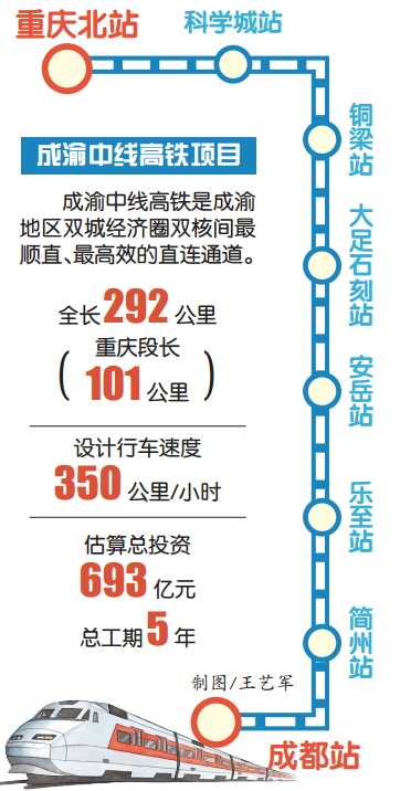 成渝中線高鐵項目可研報告獲批