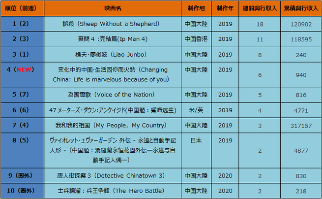 图片默认标题_fororder_TIM图片20200508141211