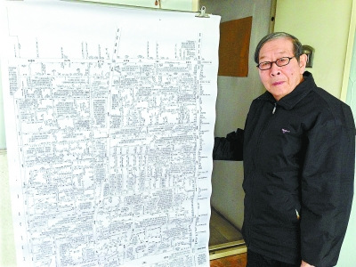 85岁老人绘就“北京胡同全图” 历时15年