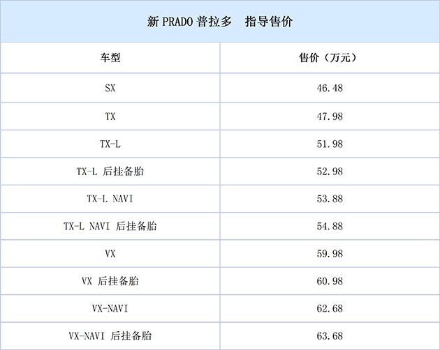 图片默认标题_fororder_普拉多1