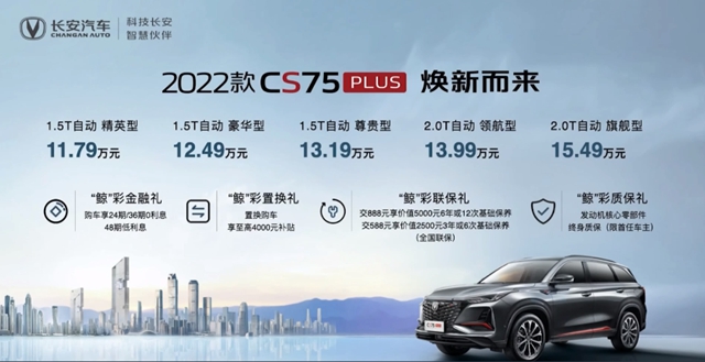 【汽車頻道 資訊+要聞列表】16項功能升級 2022款CS75PLUS正式上市_fororder_image001