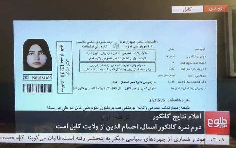 Salgy Baran ita ce zakara a jarrabawar shiga jami’a a kasar Afganistan: “Ina so in yi abubuwa domin kasarmu”_fororder_1