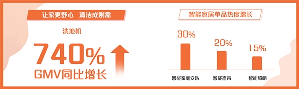 正式亮相2021服贸会 值得买科技发布《后疫情时代消费趋势报告》