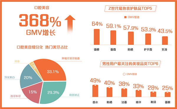 正式亮相2021服贸会 值得买科技发布《后疫情时代消费趋势报告》