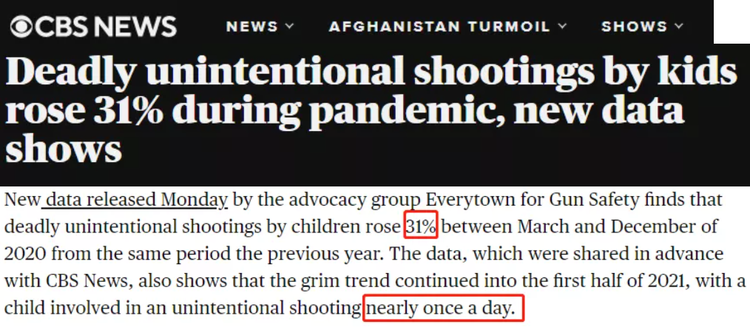 环球深观察丨“疫”乱美国：疫情越糟枪案越多？