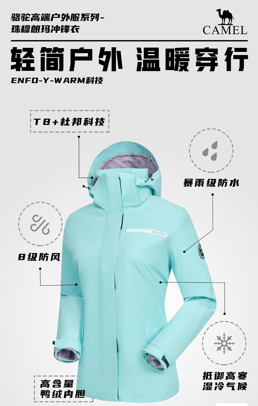 骆驼“黑科技“冲锋衣上线 “叠加态”技术央视点赞