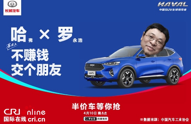 汽車頻道【供稿】【資訊】無懼市場起伏 哈弗F係逆勢跑贏大盤 F7銷量再度破萬