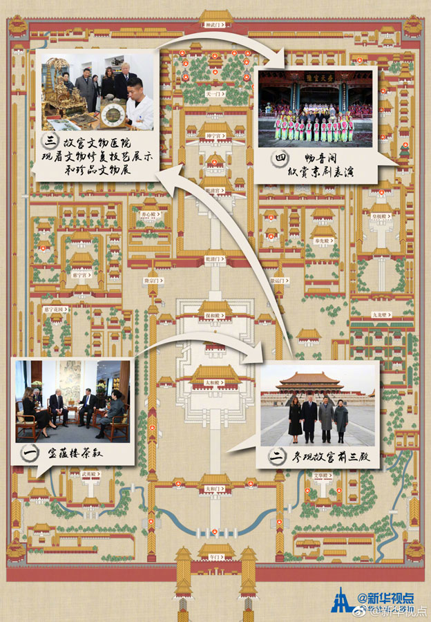 中美元首夫妇故宫行路线图