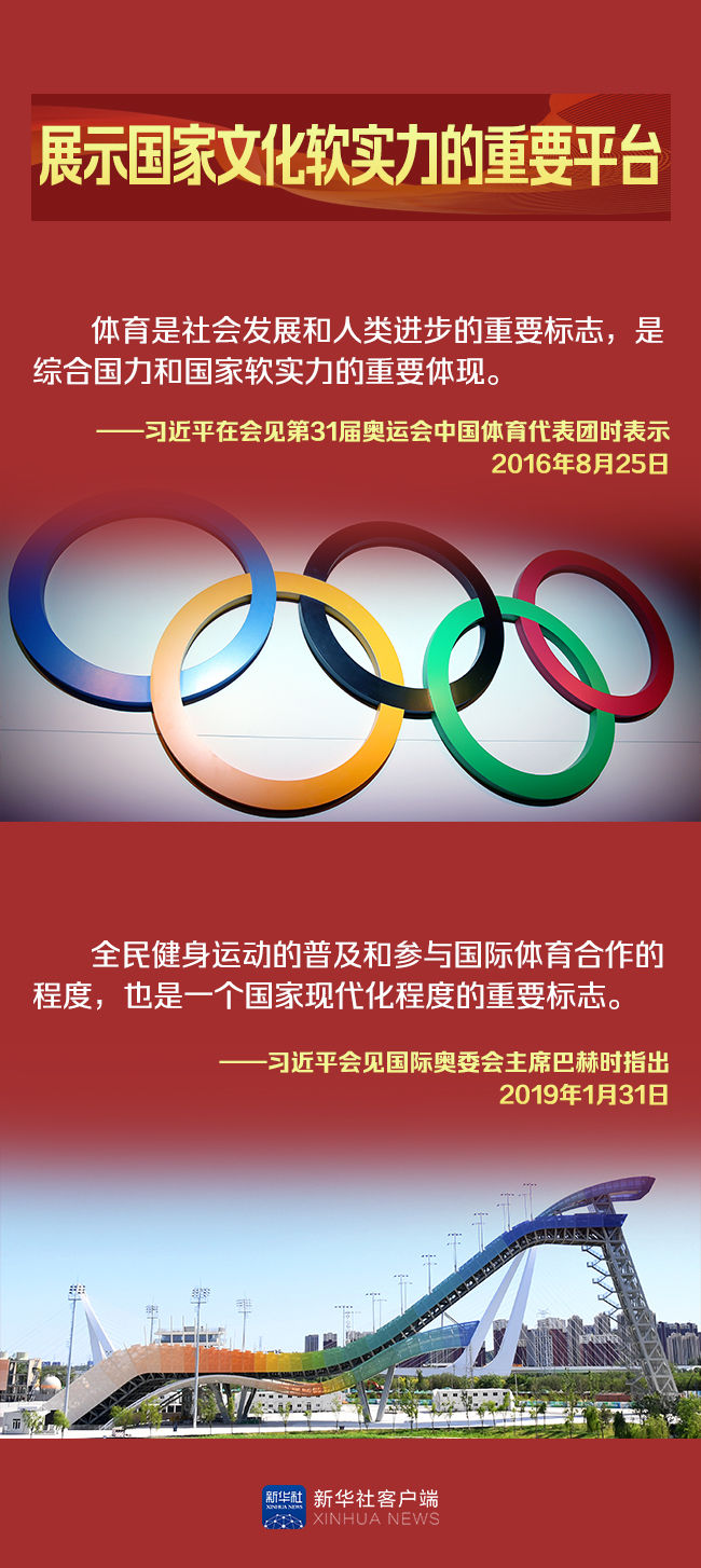 长图丨新时代体育的新内涵，习近平这样说