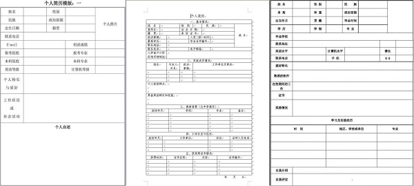 PreTalent秋招提前看：细数简历中的5个减分项