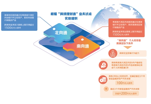 跨境資産配置渠道再拓寬_fororder_res01_attpic_brief (2)