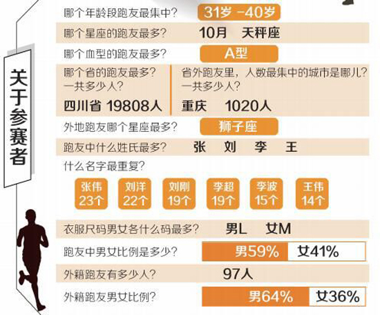 圖片默認標題