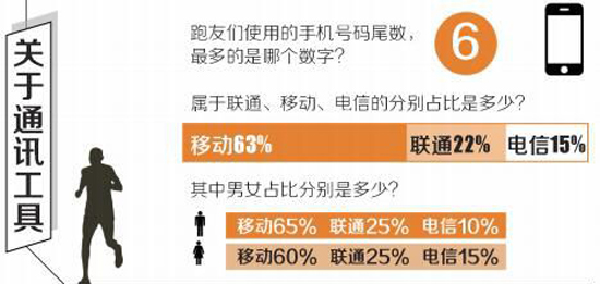 圖片默認標題