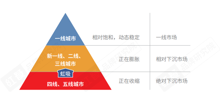 《2021中国餐饮营销力白皮书》：勇于承担社会责任才是最好的餐饮营销_fororder_08