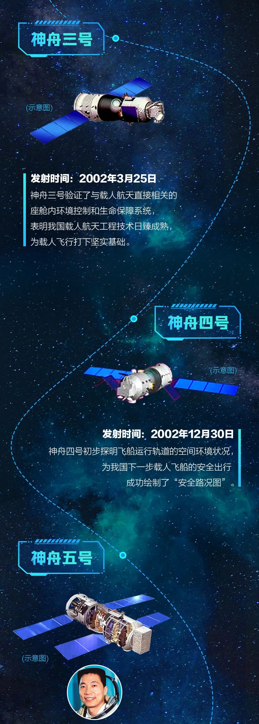 1 2 3 4 5 6 7 8 9 10 11 12 13