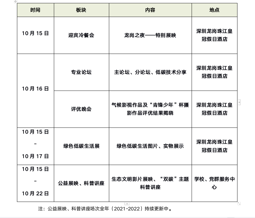 2021HCCFF中国（深圳）国际气候影视大会论坛议程_fororder_截屏2021-10-19 下午4.53.27