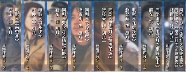 八个“胡八一”登台 《鬼吹灯》的乱象从何而来？