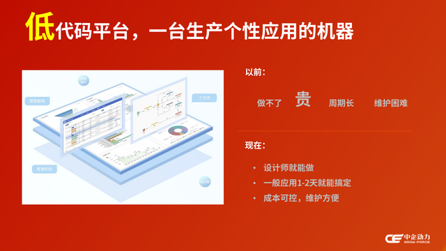 重装上阵：新 • 全球门户2022版加速企业业务数字化
