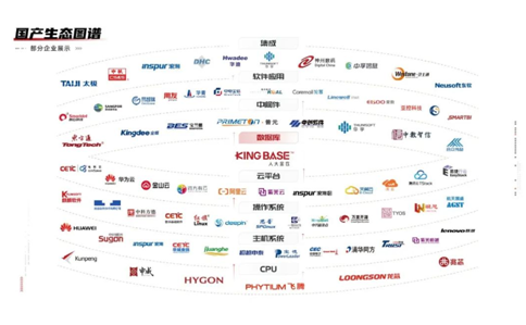 人大金仓总裁杜胜北京信息科大公开授课 畅论国产数据库产业发展趋势_fororder_2