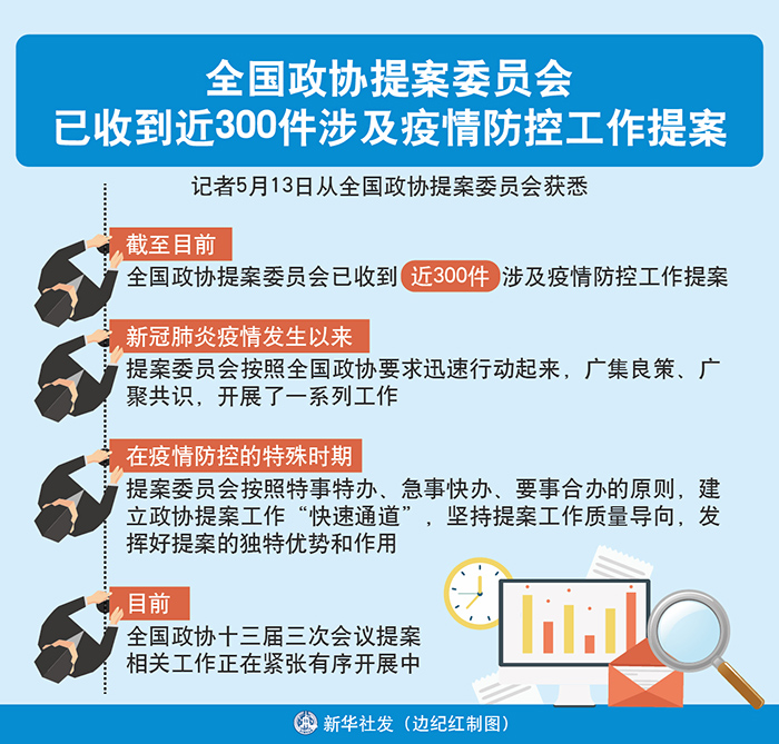 图片默认标题_fororder_政协
