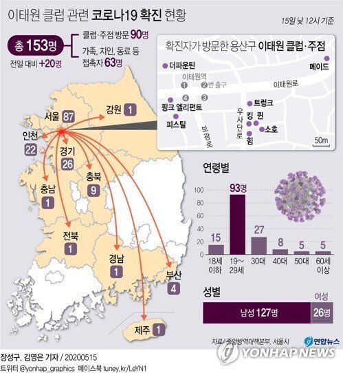 多國逐步放鬆管控 防疫“持久戰”怎麼打？