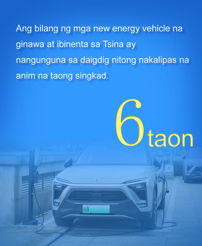 Tsina, laging nagsisikap para harapin ang pagbabago ng klima_fororder_2021102805