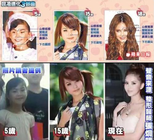 周杰伦娶了个假面女人 昆凌昔日综艺秀塌鼻肿脸