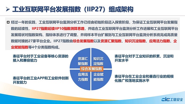 重磅发布 | 2021工业互联网平台发展指数(IIP27):平台发展蹄疾步稳