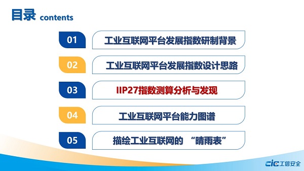重磅发布 | 2021工业互联网平台发展指数(IIP27):平台发展蹄疾步稳