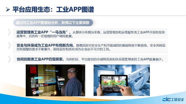 重磅发布 | 2021工业互联网平台发展指数(IIP27):平台发展蹄疾步稳