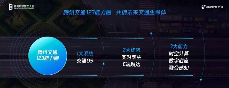 腾讯发布未来交通2.0白皮书 “123能力圈”助力交通全场景智慧升级_fororder_1