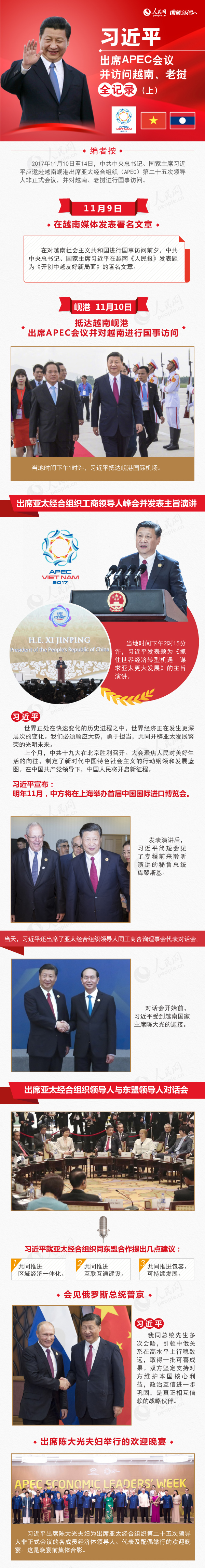 圖解:習近平出席APEC會議並訪問越南、老撾全記錄(上)