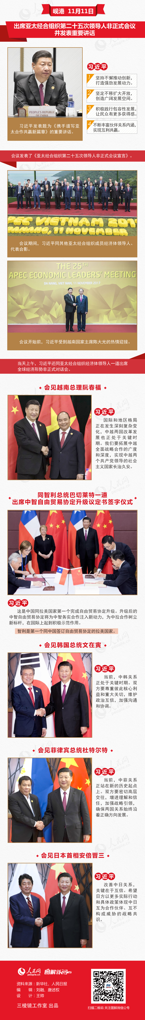 图解:习近平出席APEC会议并访问越南、老挝全记录(上)