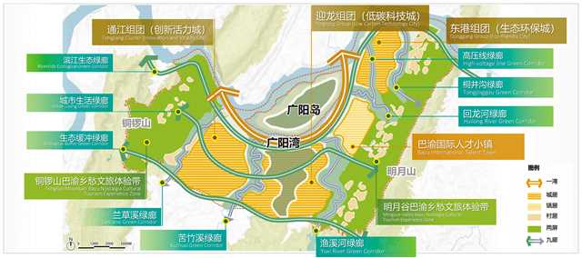 重庆：广阳湾智创生态城规划正式发布