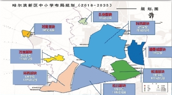 哈尔滨新区高质量教育蓝图这样绘就