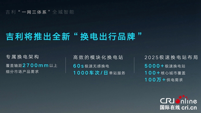 【汽车频道 资讯+要闻列表】吉利汽车集团正式发布“智能吉利2025”战略_fororder_image019