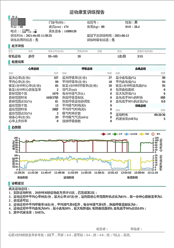 微脉联合心肺康复专家打造居家心肺康复智能服务平台