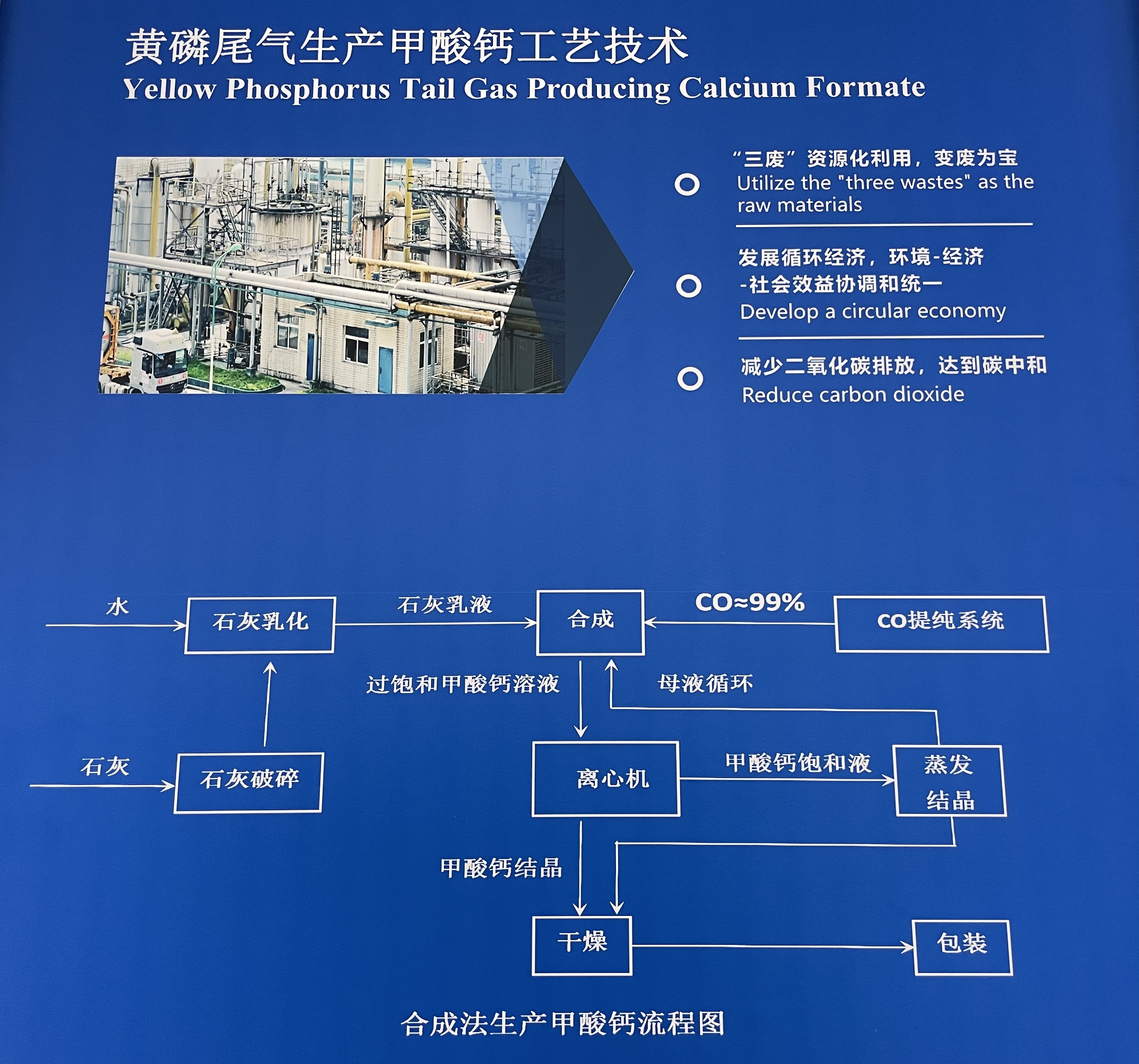刘曙光：巨鹏生物在中国的低碳实践_fororder_巨鹏2