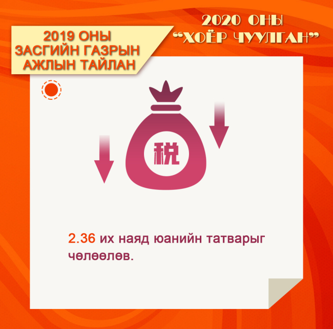Хятадын засгийн газрын 2019 оны ажлын тайланг зургаар