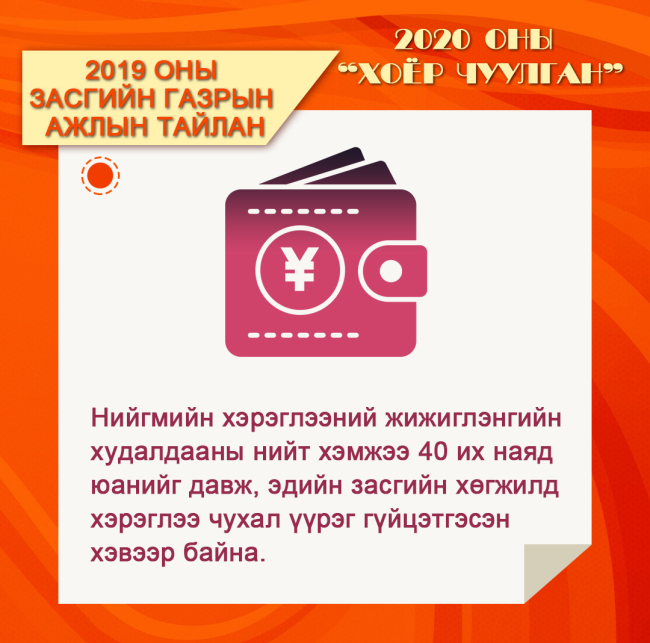 Хятадын засгийн газрын 2019 оны ажлын тайланг зургаар