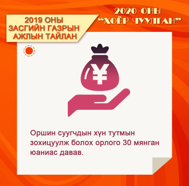 Хятадын засгийн газрын 2019 оны ажлын тайланг зургаар