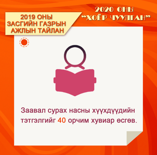 Хятадын засгийн газрын 2019 оны ажлын тайланг зургаар