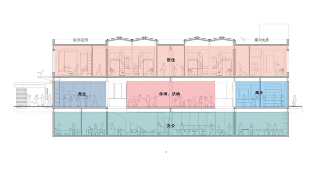 设计师申江海：建筑需要运营 以终为始方能善始善终
