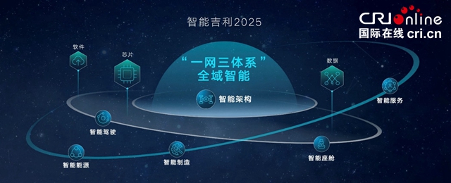 【汽车频道 资讯】连续5年销量超百万辆  吉利汽车1-10月总销量超103万辆_fororder_image006