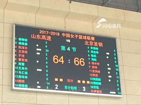 【文體-文字列表】山東女籃64-66惜敗北京遭遇賽季首敗