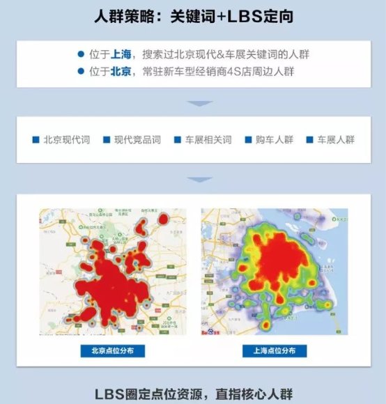 汽車頻道【供稿】【資訊】 汽車品牌集體搶登社區梯媒，借助行銷新陣地突破增長瓶頸