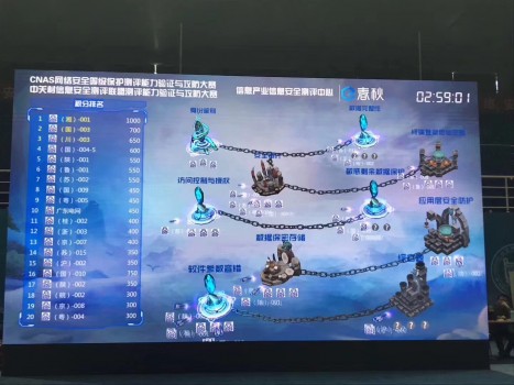 永信至诚助力全国网络安全等级保护测评能力验证与攻防大赛 圆满成功 永信至诚助力全国网络安全等级保护测评能力验证与攻防大赛 圆满成功