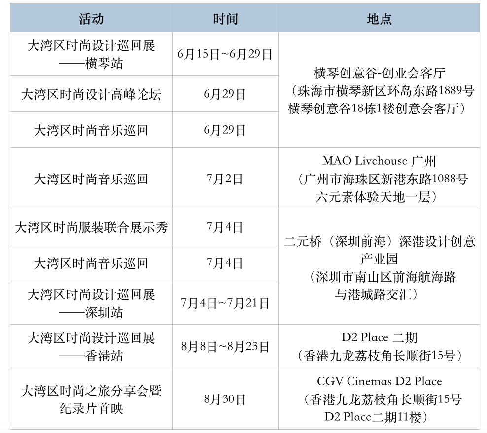 Livehouse里看时装秀 大湾区时尚音乐巡回广州开唱