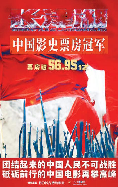 《长津湖》登顶中国影史票房冠军 形成广泛深刻爱国情感共鸣